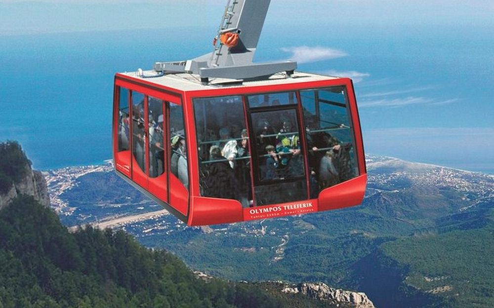 Cable Car